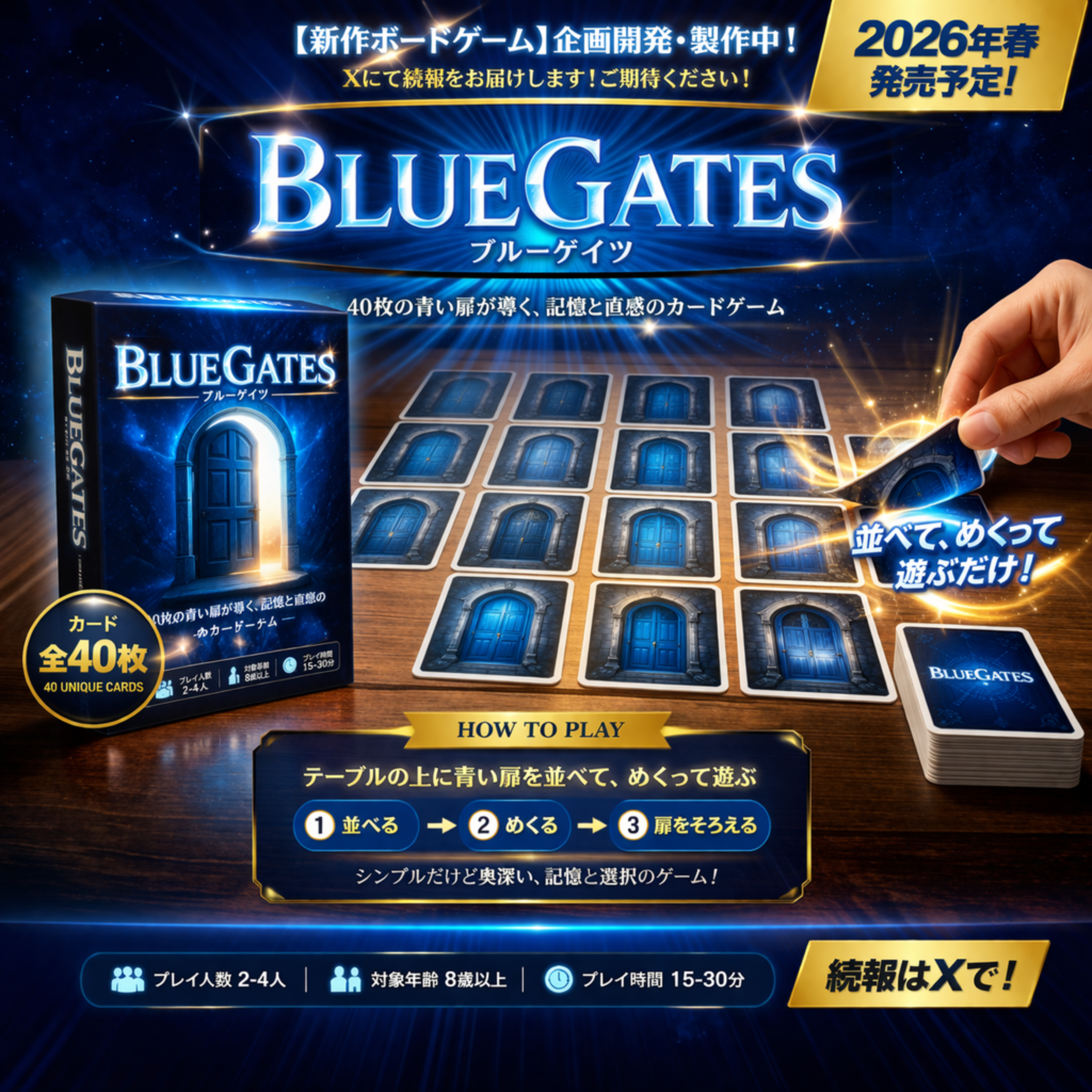 BLUEGATES